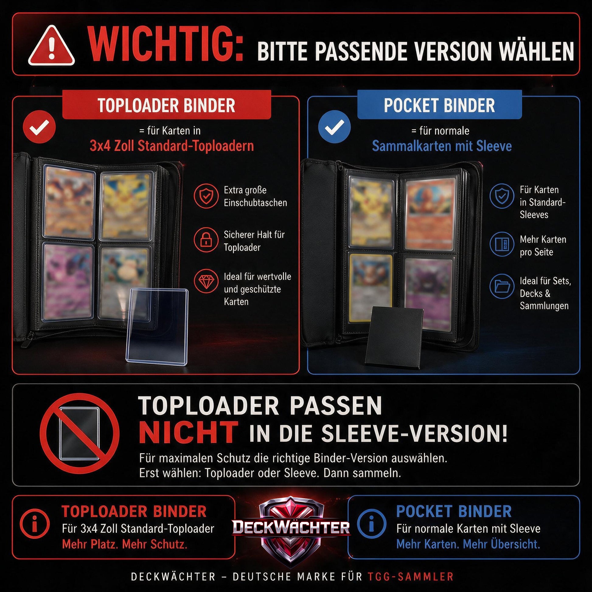 Vergleich von Toploader Binder und Sleeve Binder